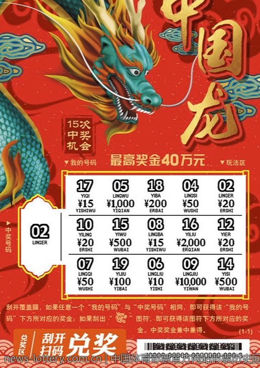 中国体育彩票官方网站彩票历史回顾